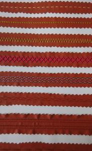 江苏主要城市电脑绣花加工产业发展综述